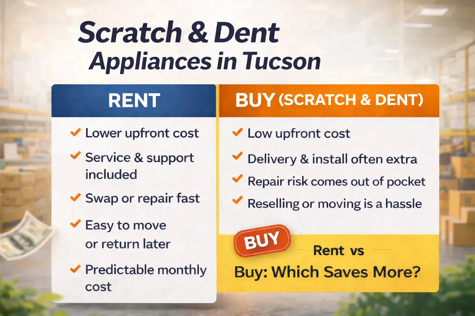 Trust Cost of Scratch and Dent